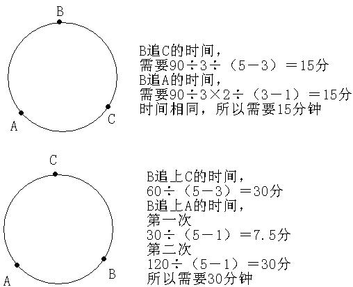 六年数学应用题训练及详解52