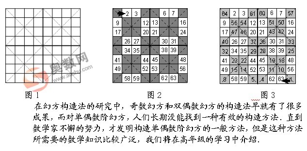 数阵图与数字谜问题(2.幻方）例题及答案22