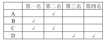 五年级奥数题及答案：推理题1