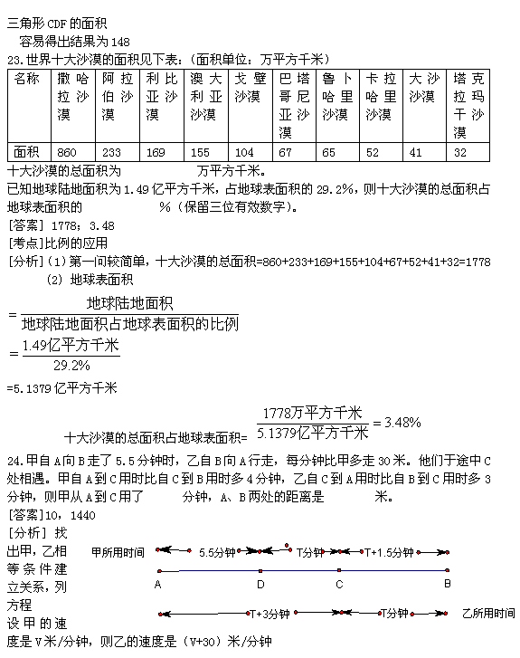 第十七届“希望杯”全国数学邀请赛初二组一试12