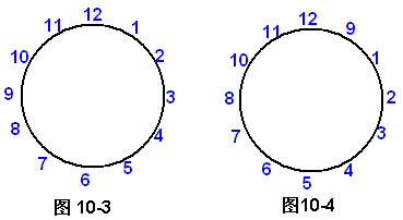 三年级华罗庚数学思维训练之智巧趣题5