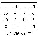 小学三年级奥数趣题――4×4幻方与高阶幻方3