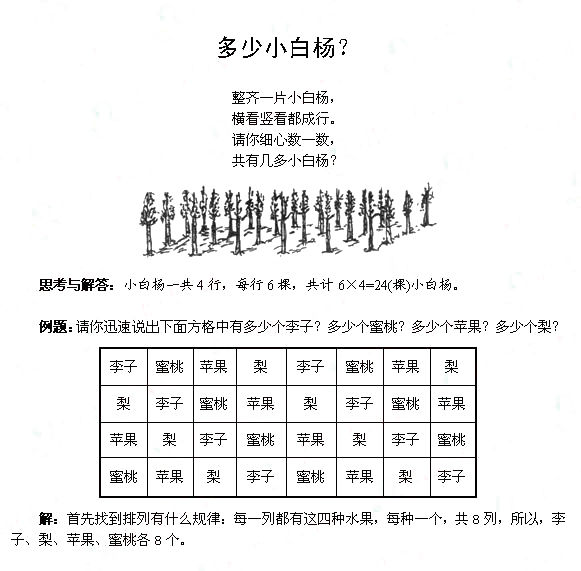 一年级奥数入门知识－－多少小白杨1