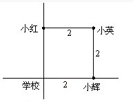 小学二年级奥数题：小辉的家1