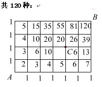 四年级计数问题标数法练习题及答案1