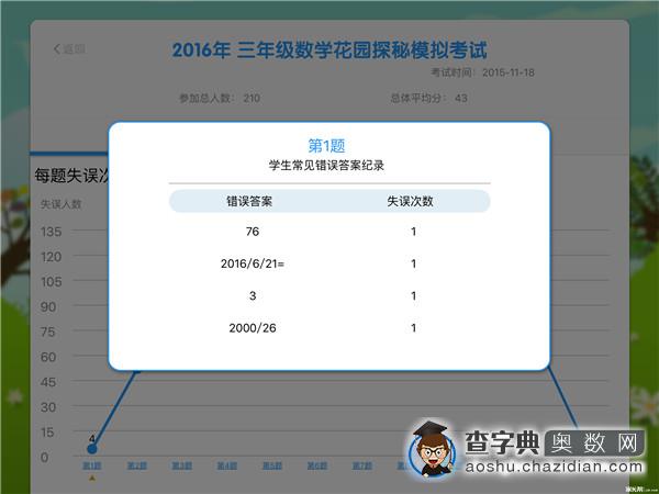 2016北京数学花园探秘官方模考三年级题目分析1