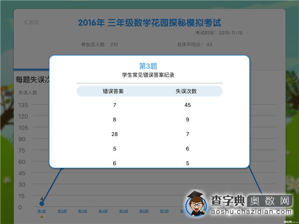 2016北京数学花园探秘官方模考三年级题目分析3