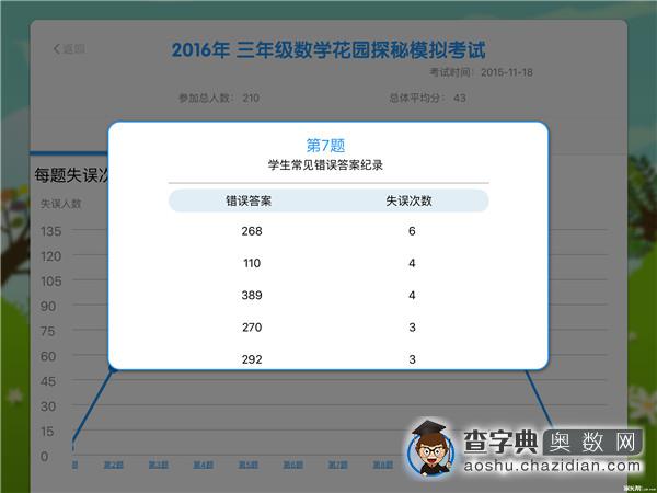 2016北京数学花园探秘官方模考三年级题目分析7
