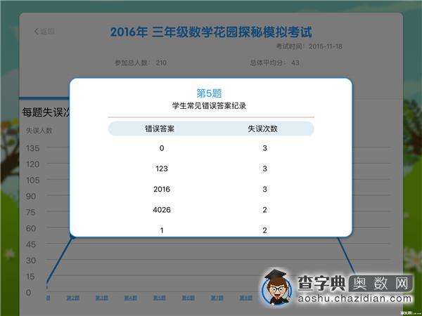 2016北京数学花园探秘官方模考三年级题目分析5