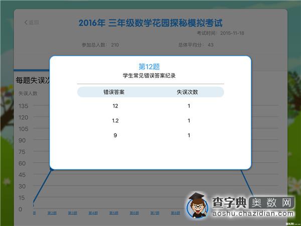 2016北京数学花园探秘官方模考三年级题目分析12