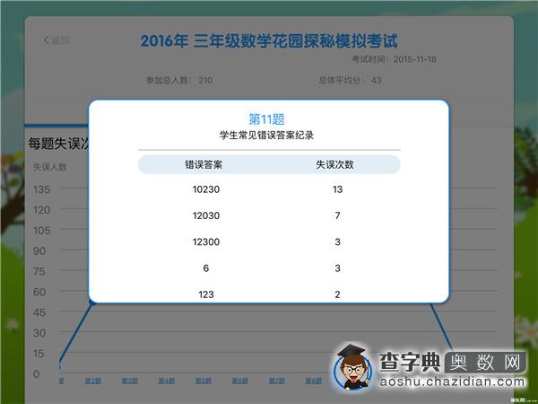 2016北京数学花园探秘官方模考三年级题目分析11