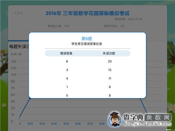 2016北京数学花园探秘官方模考三年级题目分析6