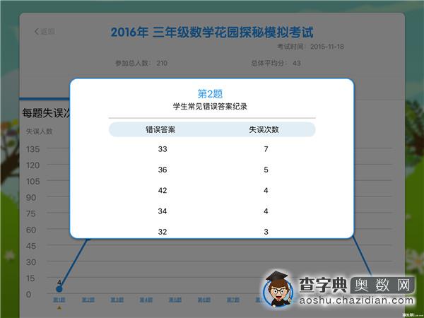 2016北京数学花园探秘官方模考三年级题目分析2