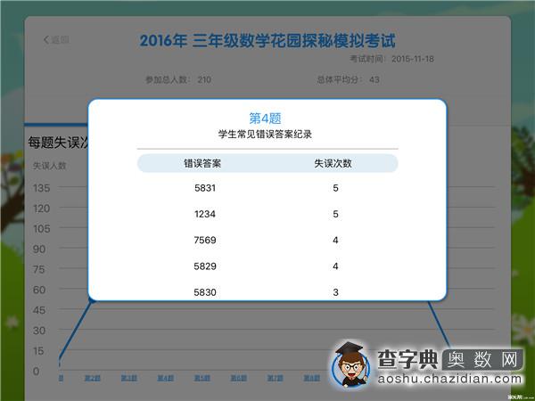 2016北京数学花园探秘官方模考三年级题目分析4