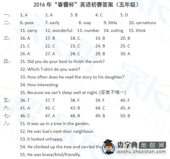 2016上海春蕾杯五年级初赛英语试题及答案2