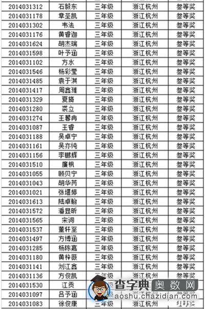2014年杭州第十二届走美杯三年级获奖名单5