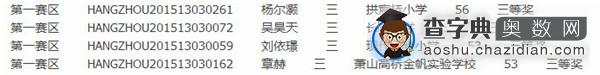 2015走美杯杭州第一赛区三年级获奖名单4