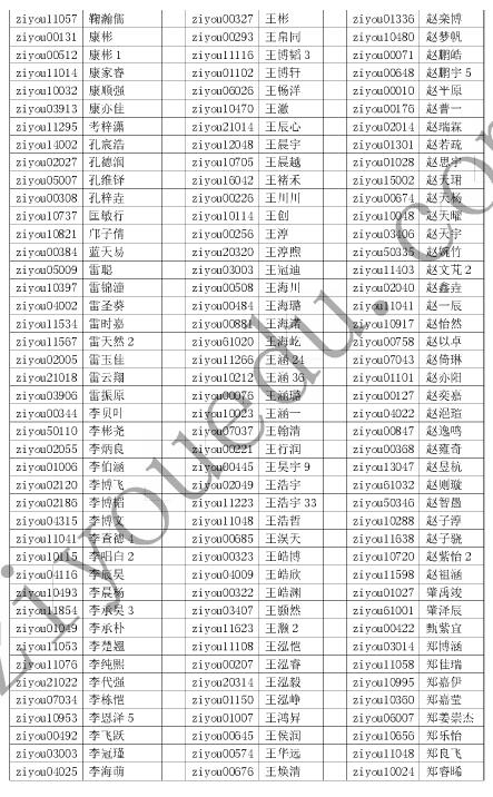 2016北京数学花园探秘l六年级初赛晋级名单16