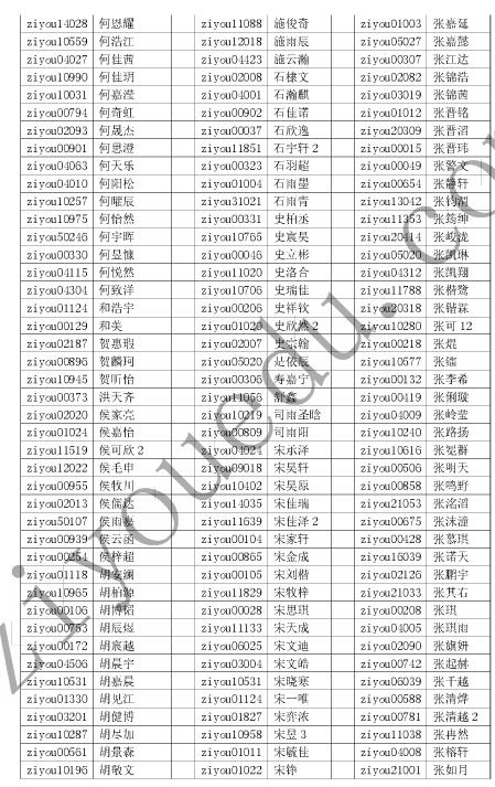 2016北京数学花园探秘l六年级初赛晋级名单12