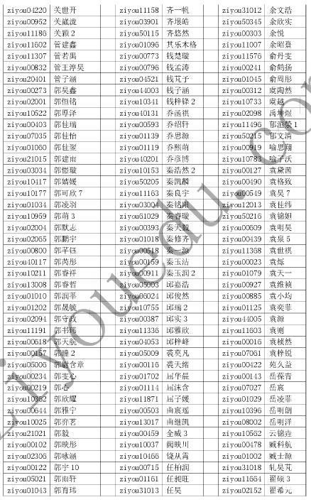 2016北京数学花园探秘l六年级初赛晋级名单10