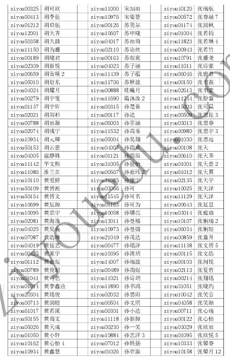 2016北京数学花园探秘l六年级初赛晋级名单13