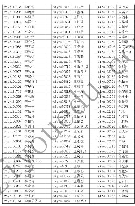 2016北京数学花园探秘l六年级初赛晋级名单19