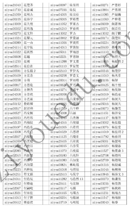 2016北京数学花园探秘l六年级初赛晋级名单7