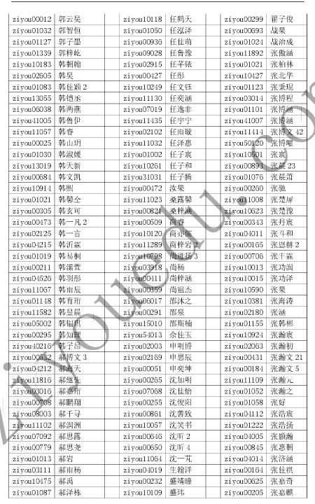 2016北京数学花园探秘l六年级初赛晋级名单11