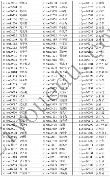 2016北京数学花园探秘l六年级初赛晋级名单14