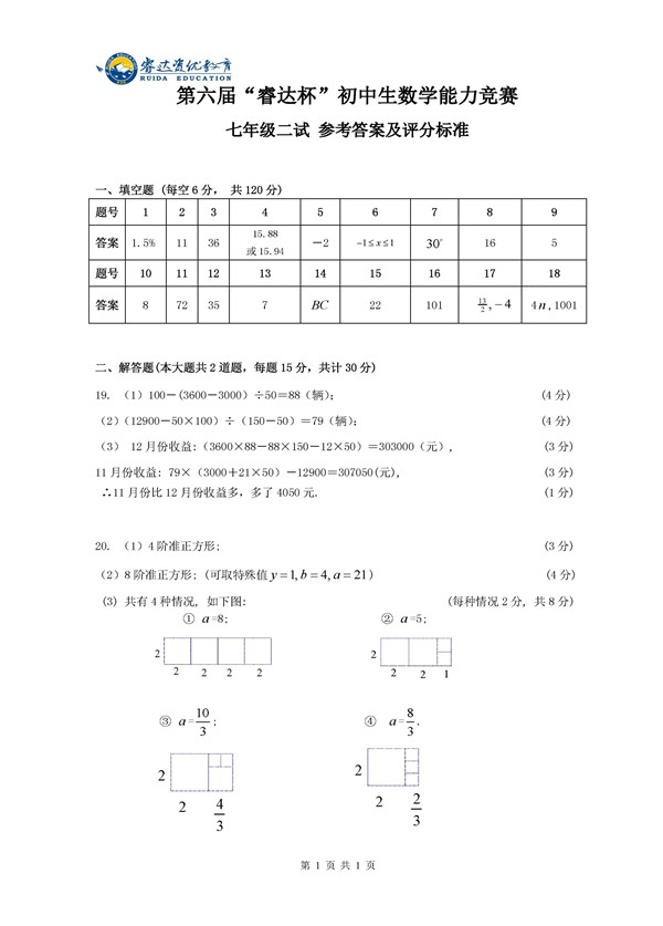 1