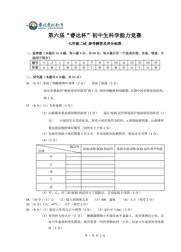 1