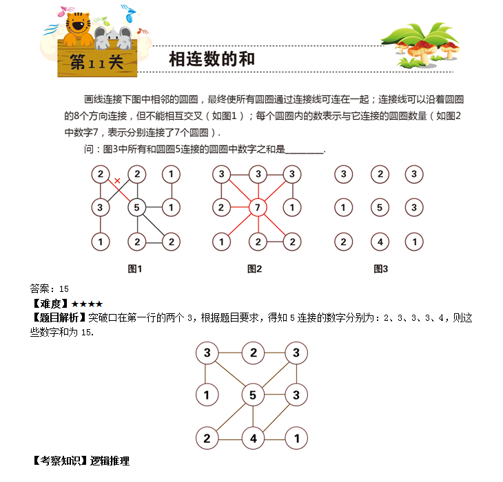 2016北京数学花园探秘小低年级试题&详解16