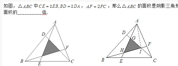 六年级奥数题及答案：阴影三角形1