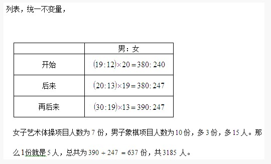 六年级奥数题及答案：象棋项目1