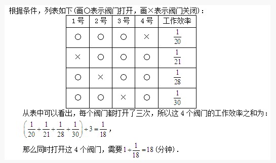 六年级奥数题及答案：阀门1