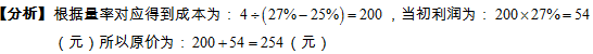 六年级奥数(利润)每日一题及答案：盈利1