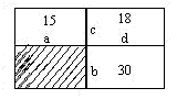 小学五年级每日一题1