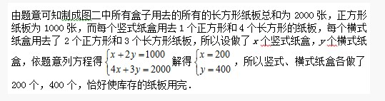 五年级奥数题及答案：纸盒2