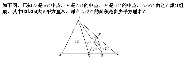 五年级奥数(几何问题)每日一题及答案：求三角形面积1