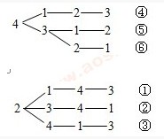 小学三年级每日一题1