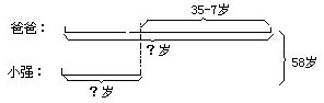 二年级奥数试题及答案:两人年龄1