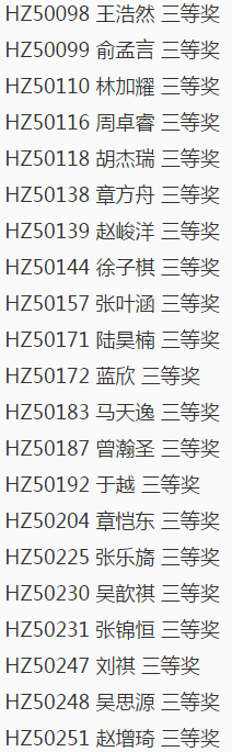 2016第16届杭州中环杯决赛五年级获奖名单3