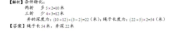 三年级奥数试题及答案:测井深1