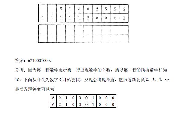 2017年天津陈省身杯四年级模拟试题二答案7