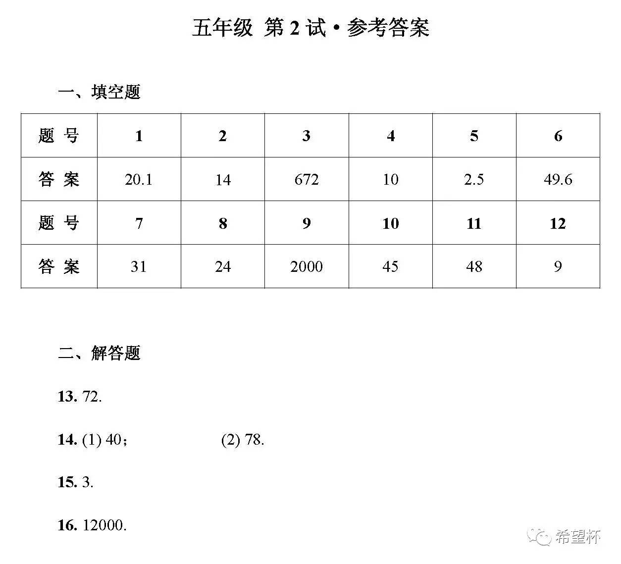 郑州第15届小学“希望杯”五年级二试答案1