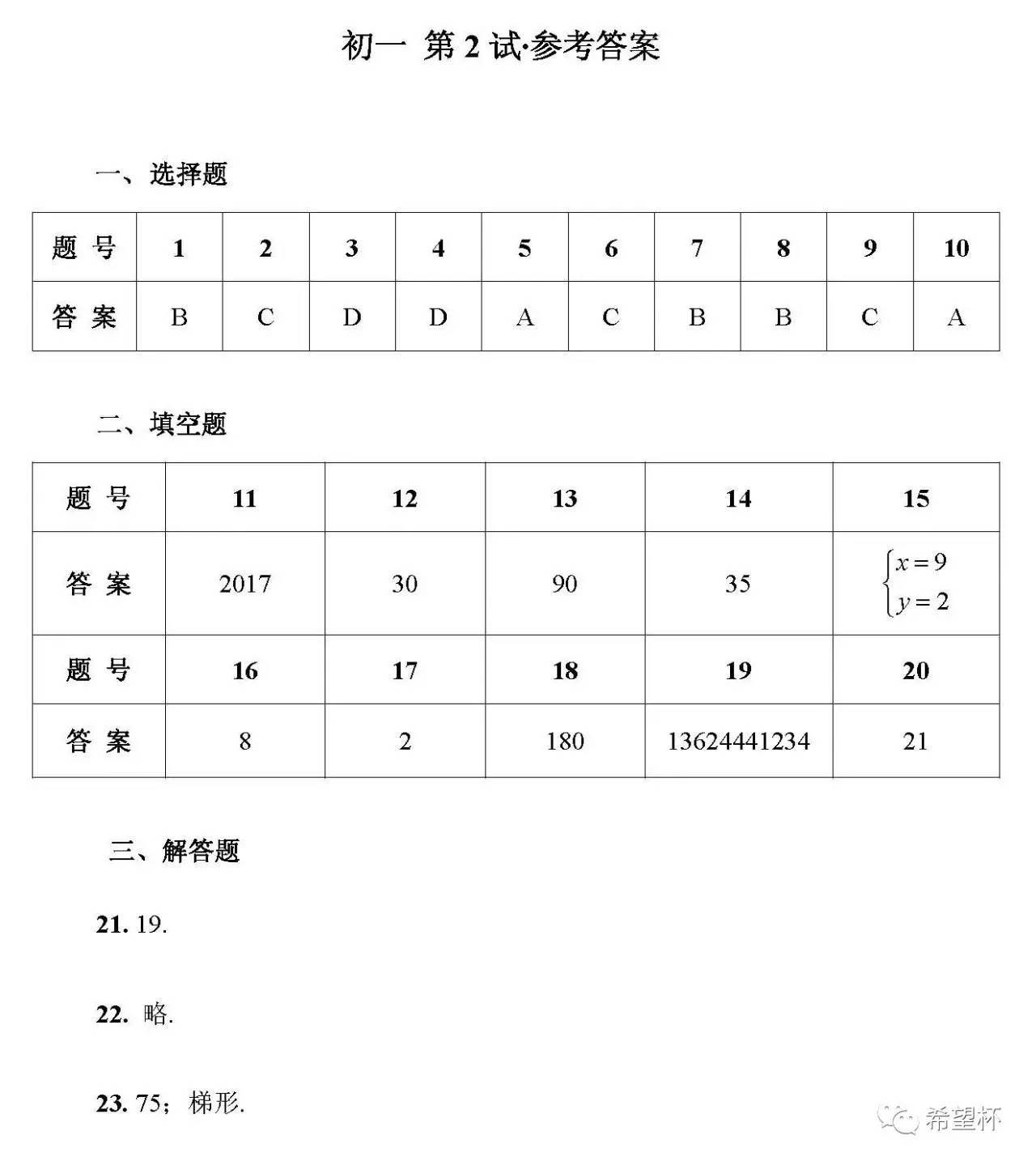 重庆第28届“希望杯”初一年级二试答案1