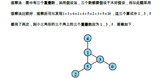 【小学奥数】奥数训练习题：数阵2